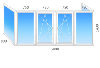 Балкон Київ 21
